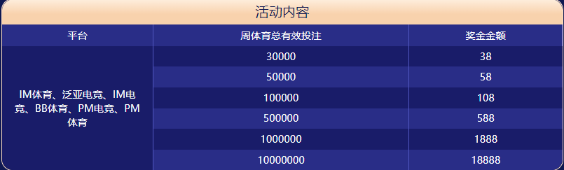 南宫体育体育大闯关