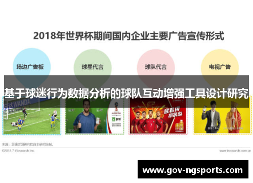 基于球迷行为数据分析的球队互动增强工具设计研究