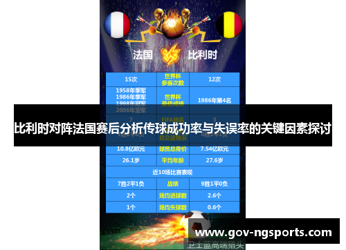 比利时对阵法国赛后分析传球成功率与失误率的关键因素探讨