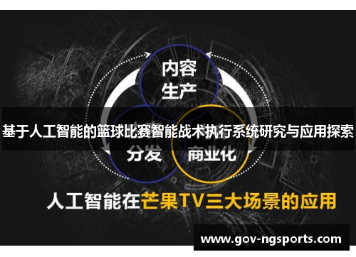 基于人工智能的篮球比赛智能战术执行系统研究与应用探索