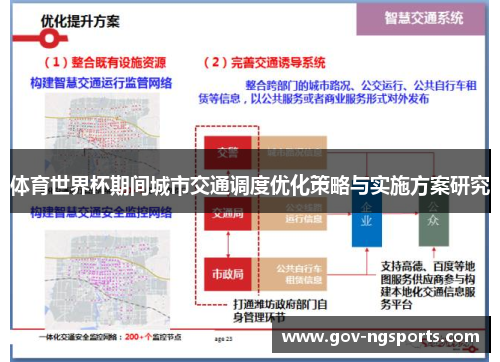 体育世界杯期间城市交通调度优化策略与实施方案研究