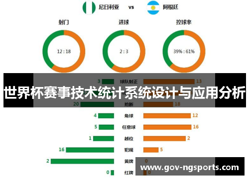 世界杯赛事技术统计系统设计与应用分析