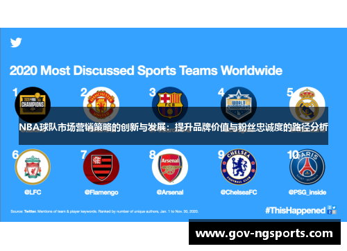 NBA球队市场营销策略的创新与发展：提升品牌价值与粉丝忠诚度的路径分析