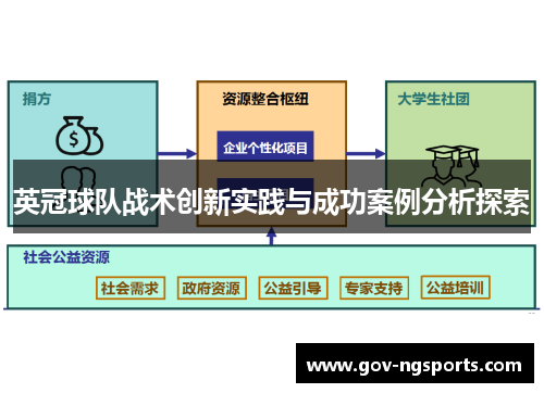 英冠球队战术创新实践与成功案例分析探索