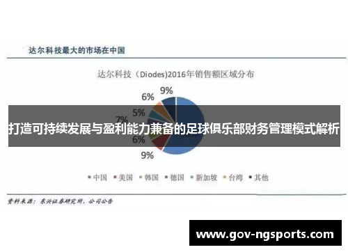 打造可持续发展与盈利能力兼备的足球俱乐部财务管理模式解析