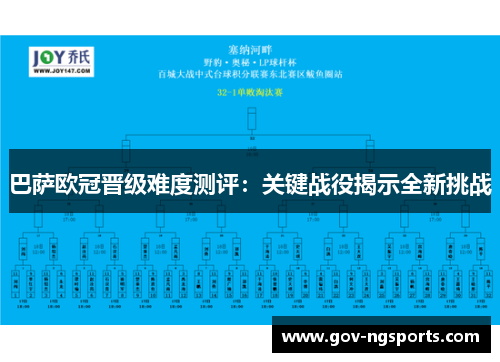 巴萨欧冠晋级难度测评：关键战役揭示全新挑战