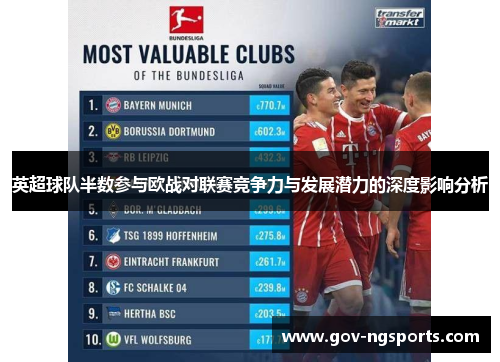 英超球队半数参与欧战对联赛竞争力与发展潜力的深度影响分析