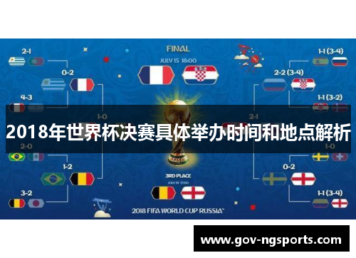 2018年世界杯决赛具体举办时间和地点解析